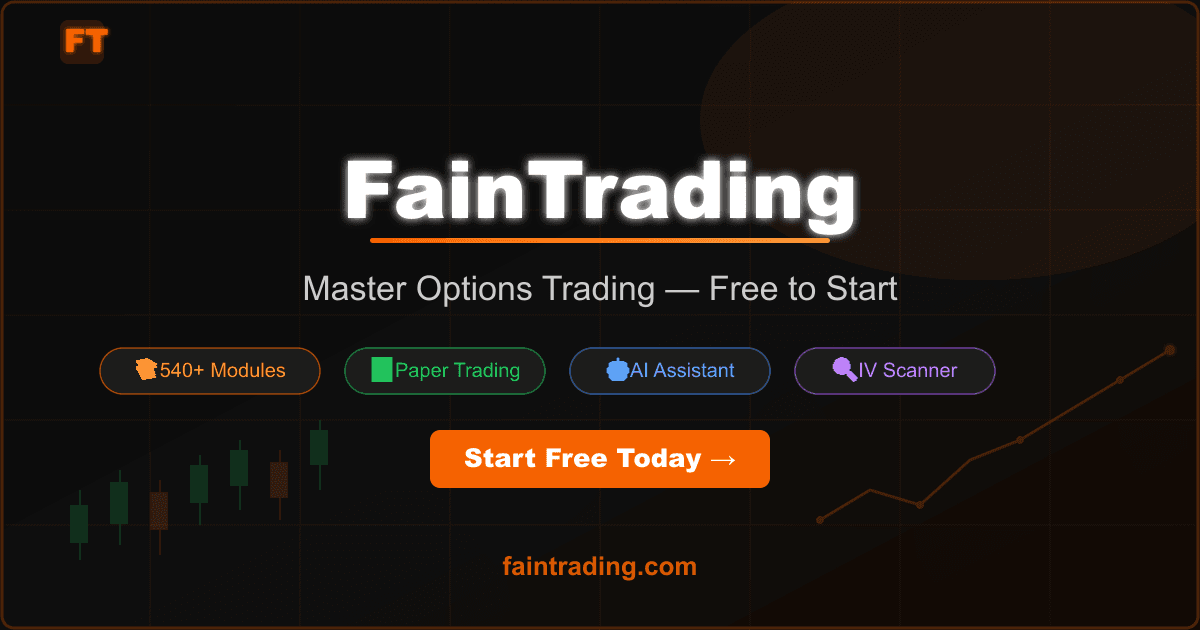 FainTrading paper trading account workspace